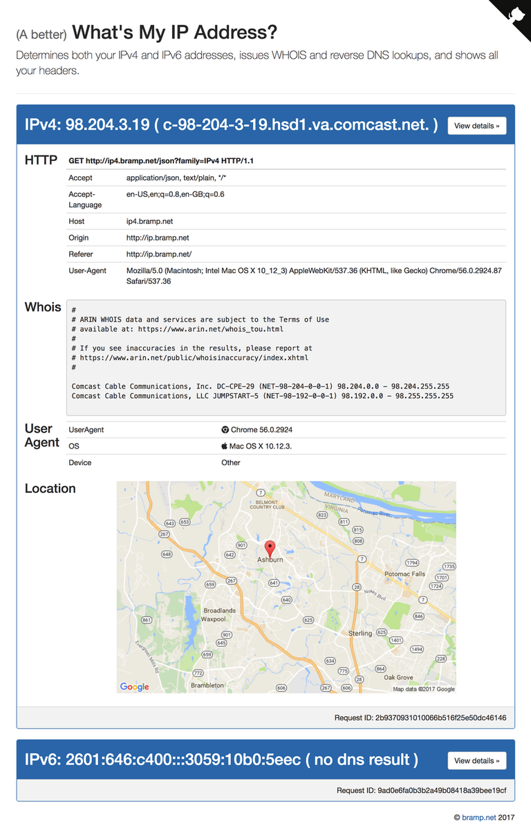 What does your IP address say about you? - CNET